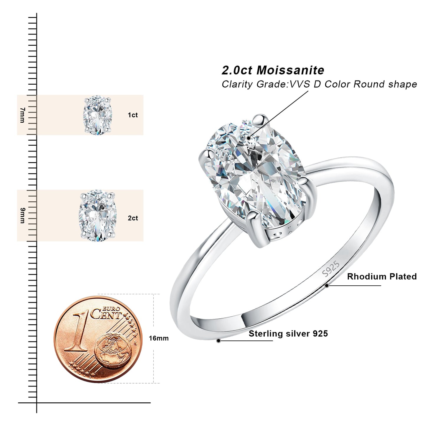 JewelryPalace Moissanite D Color 1ct 2ct Oval S925 Sterling Silver Solitaire Wedding Ring for Woman Yellow Rose Gold Plated